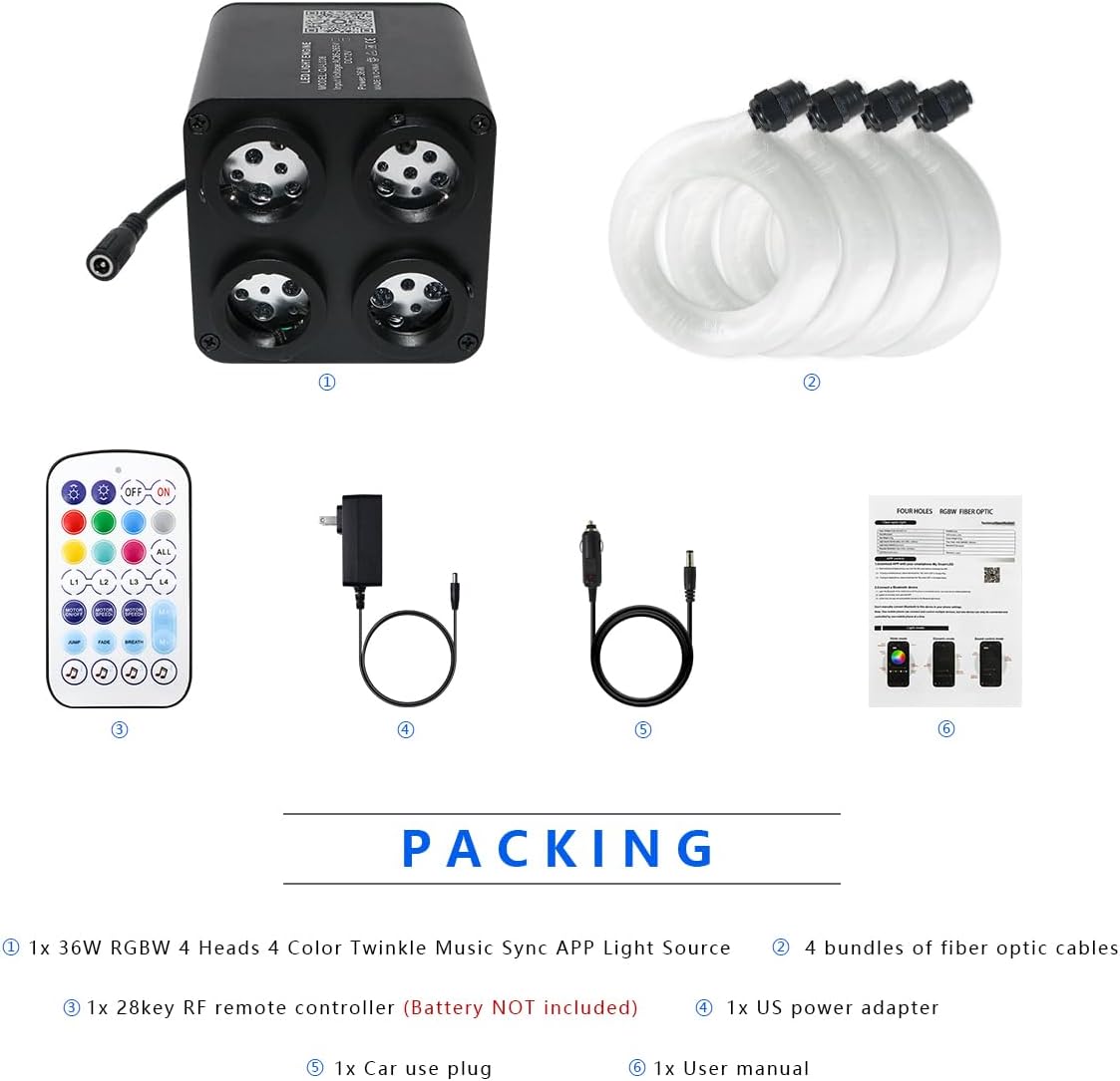 4 Colors 36W Twinkle Fiber Optic Starlight Headliner Kit with Bluetooth APP for Car Truck SUV