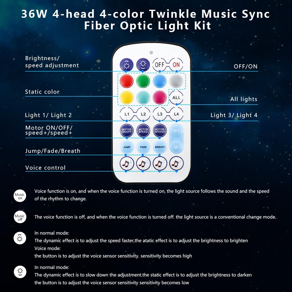 4 Colors 36W Twinkle Fiber Optic Starlight Headliner Kit with Bluetooth APP for Car Truck SUV