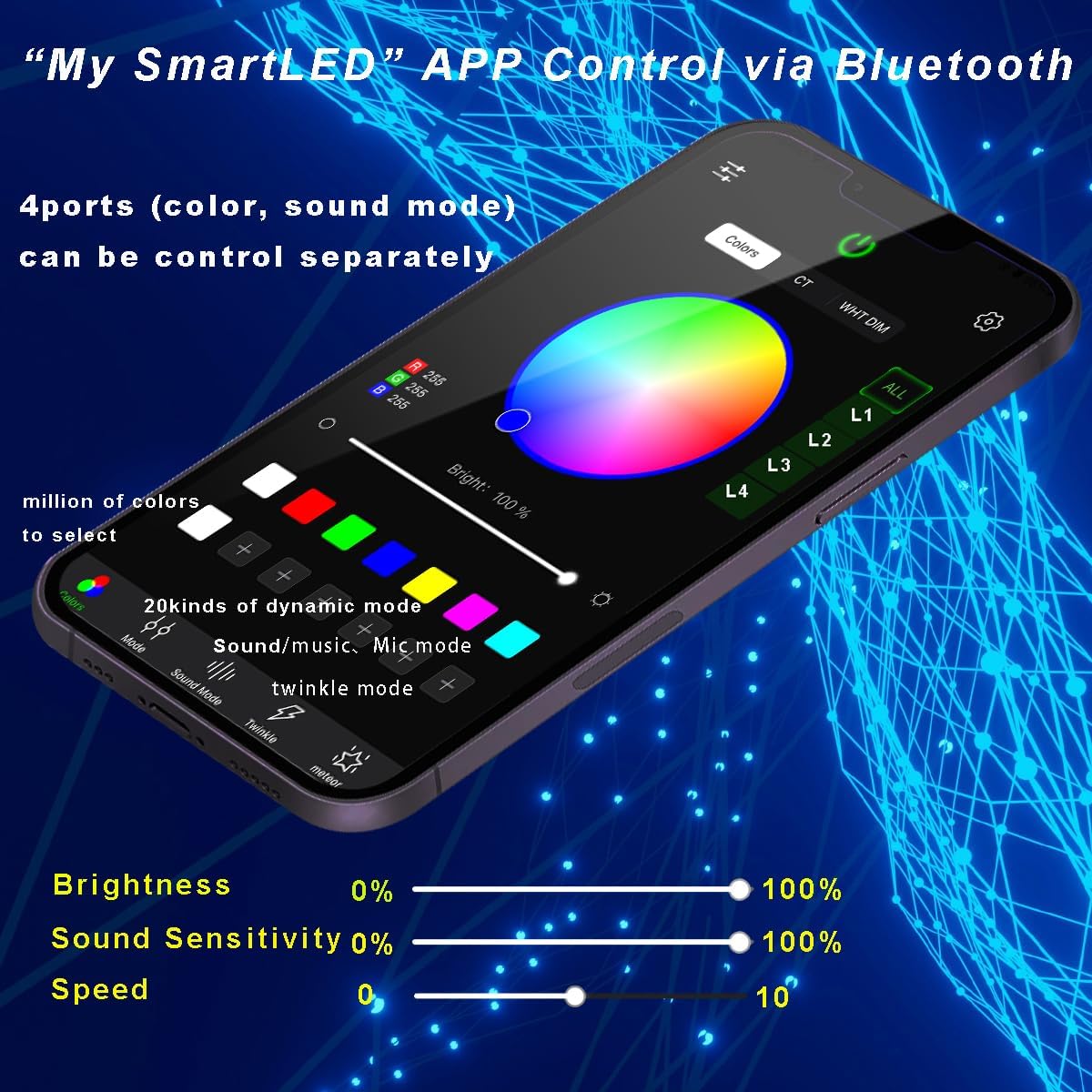 4 Colors 36W Twinkle Fiber Optic Starlight Headliner Kit with Bluetooth APP for Car Truck SUV