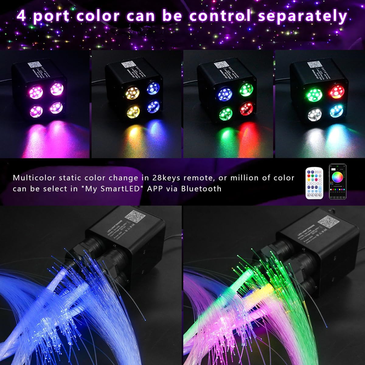 4 Colors 36W Twinkle Fiber Optic Starlight Headliner Kit with Bluetooth APP for Car Truck SUV