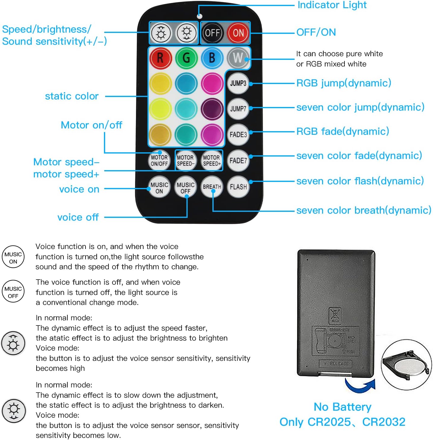 RF Controller for SANLI LED 16W Twinkle & RGBW LED Fiber Optic Light Box | Chinly.shop