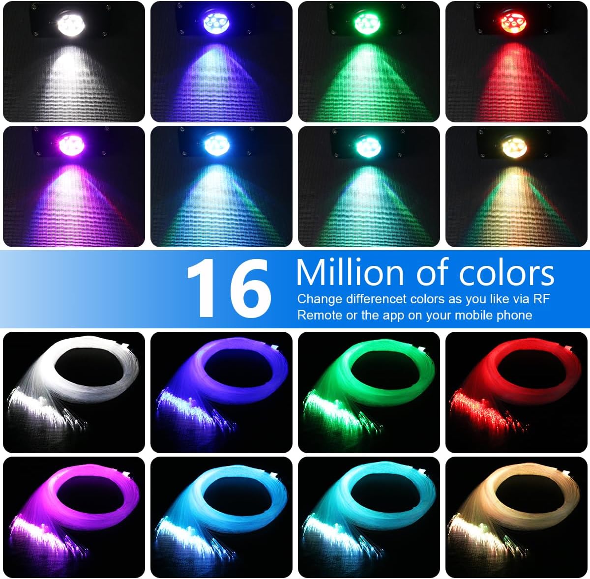 SANLI LED 16W Twinkle & RGBW LED Fiber Optic Light Box | Chinly.shop