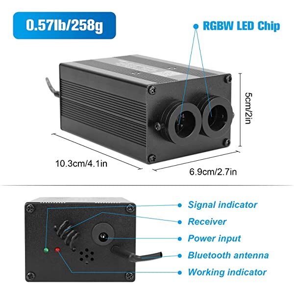 2*6W Twinkle RGBW Rolls Royce Headliner Lights for Car with Bluetooth App/Remote Control