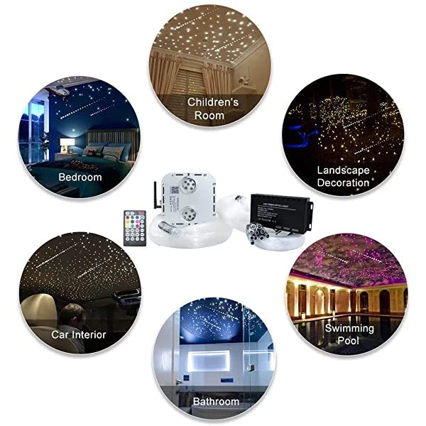 2*16W Dual Head Twinkle RGBW Fiber Optic Light Kit with Bluetooth App/Remote Control for Car Truck & Home Theaters