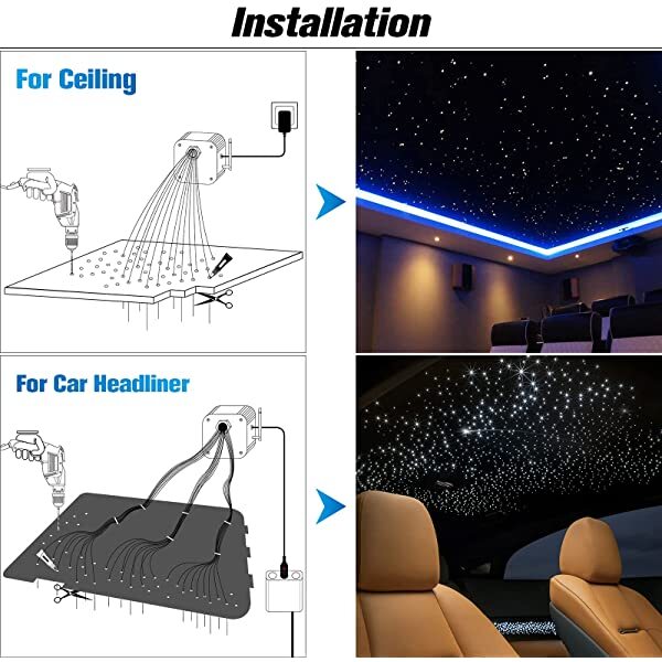 2*6W Twinkle RGBW Rolls Royce Headliner Lights for Car with Bluetooth App/Remote Control