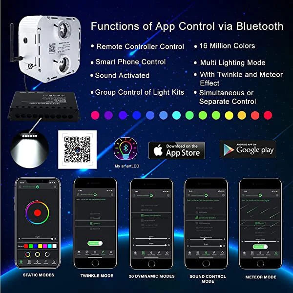 2*16W Dual Head Twinkle RGBW Fiber Optic Light Kit with Bluetooth App/Remote Control for Car Truck & Home Theaters
