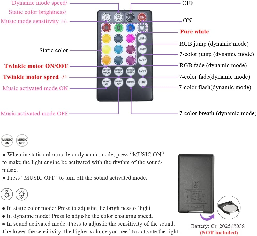 32W RGBW Twinkle Fiber Optic Lights for Car Truck & Home Theater with Bluetooth App & Sound Control