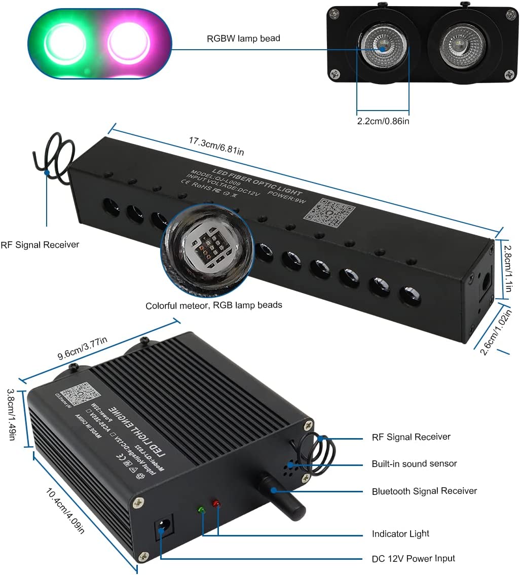 2*16W Dual Color Fiber Optic Star Ceiling Kit for Car Truck & Home Theaters with Bluetooth App/Remote Control