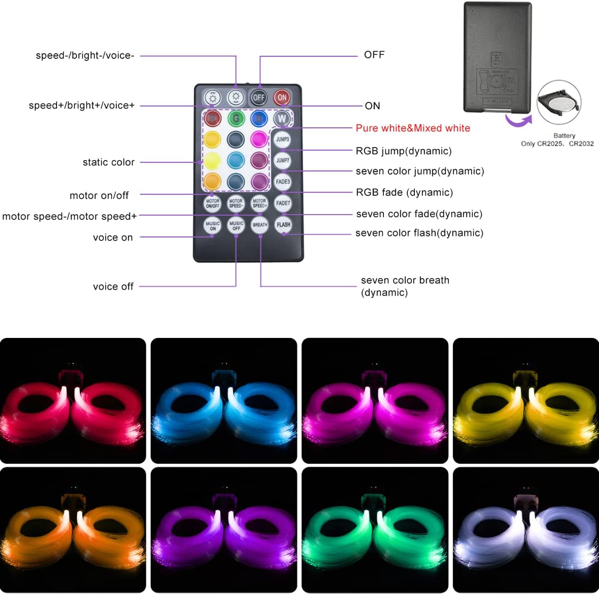 2*10W Dual Head Twinkle RGBW Fiber Optic Star Light Headliner kit for Car Truck SUV & Boat Yacht with Bluetooth/Remote Control