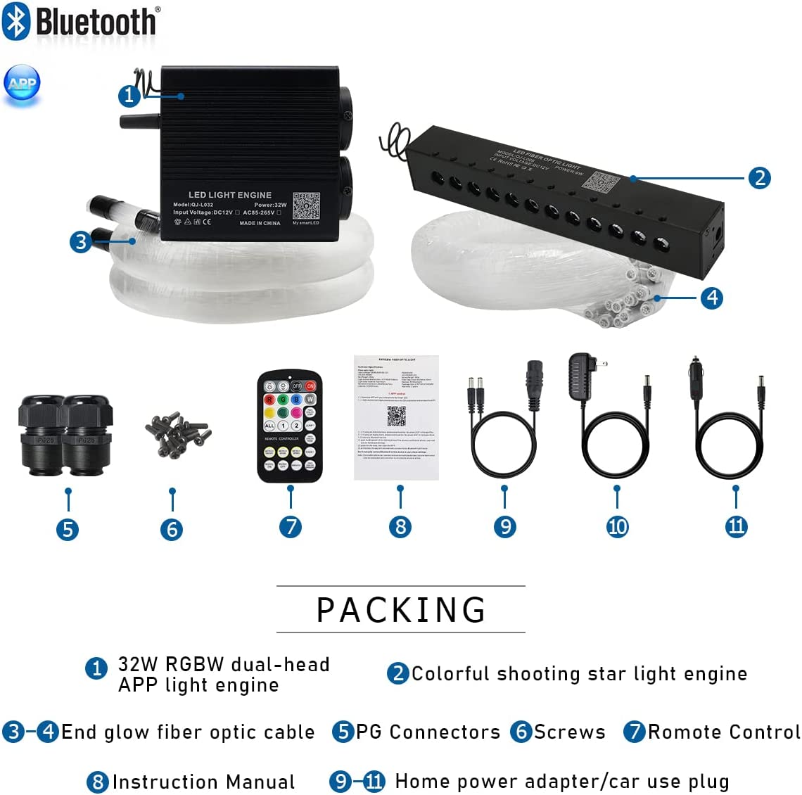 2*16W Dual Color Fiber Optic Star Ceiling Kit for Car Truck & Home Theaters with Bluetooth App/Remote Control