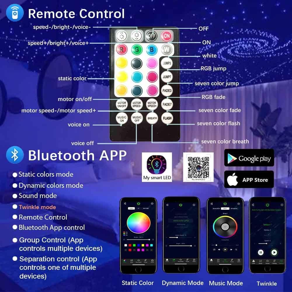 2*16W Dual Head Twinkle RGBW Fiber Optic Light Kit with Bluetooth App/Remote Control for Car Truck & Home Theaters