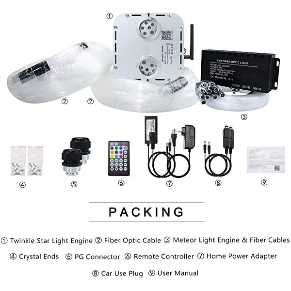 2*16W Dual Head Twinkle RGBW Fiber Optic Light Kit with Bluetooth App/Remote Control for Car Truck & Home Theaters
