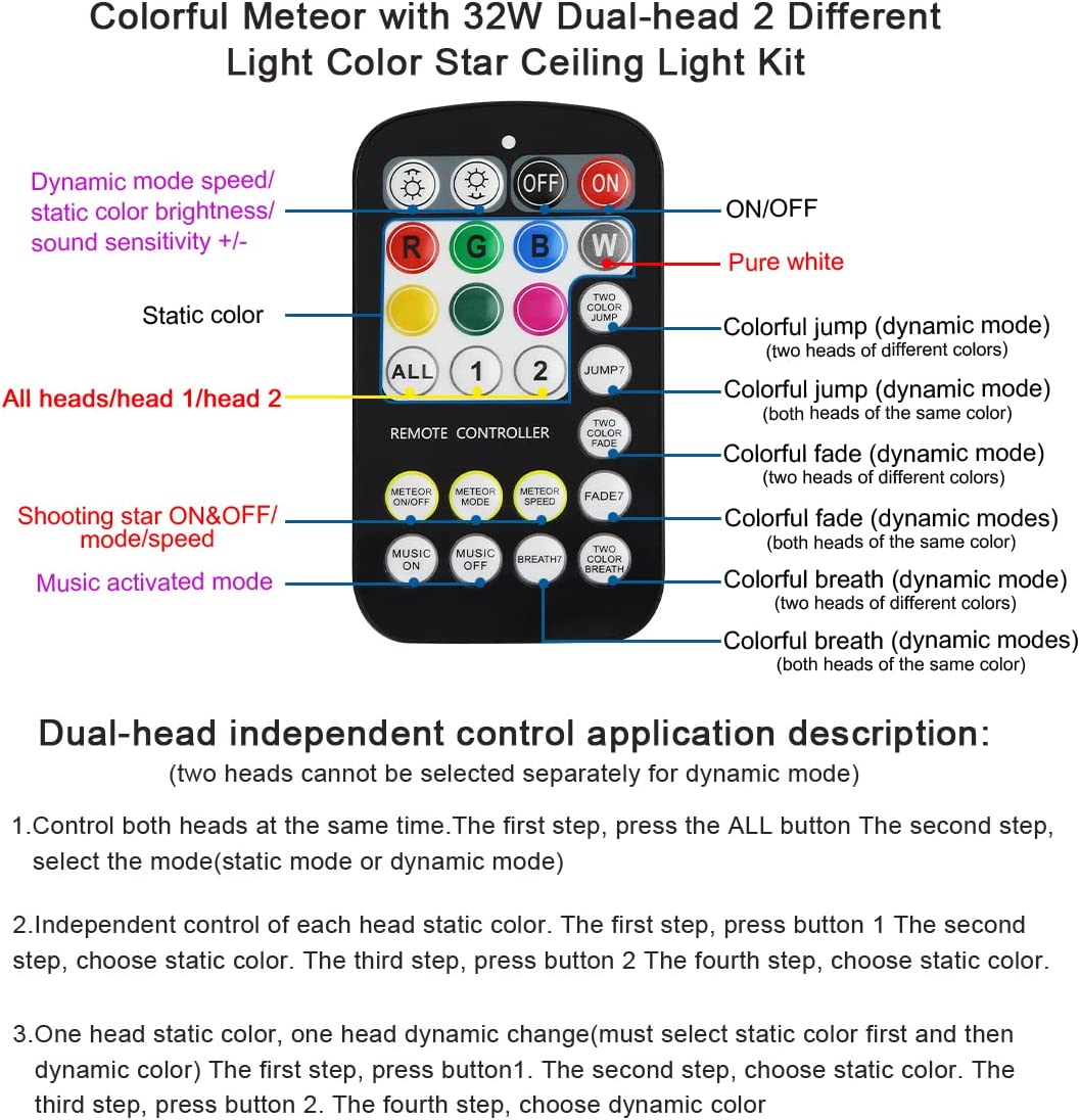 2*16W Dual Color Fiber Optic Star Ceiling Kit for Car Truck & Home Theaters with Bluetooth App/Remote Control