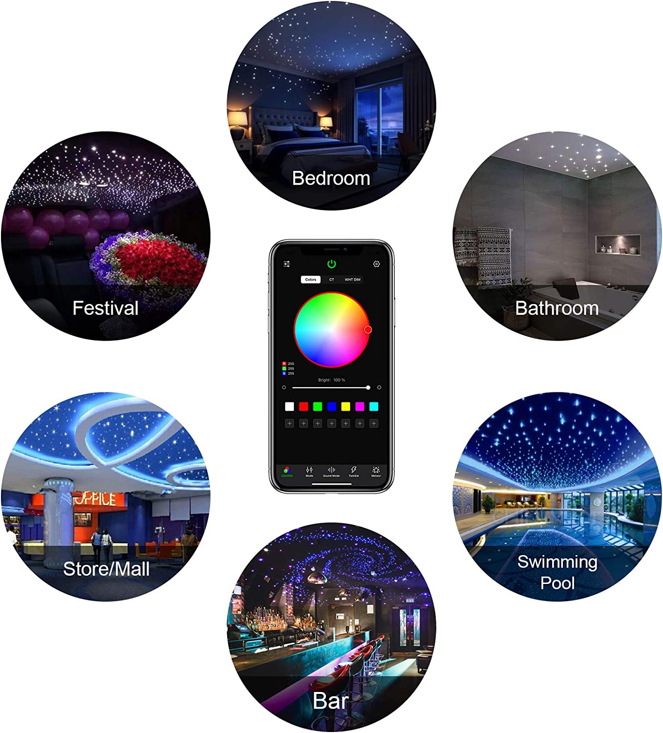 32W RGBW Twinkle Fiber Optic Lights for Car Truck & Home Theater with Bluetooth App & Sound Control