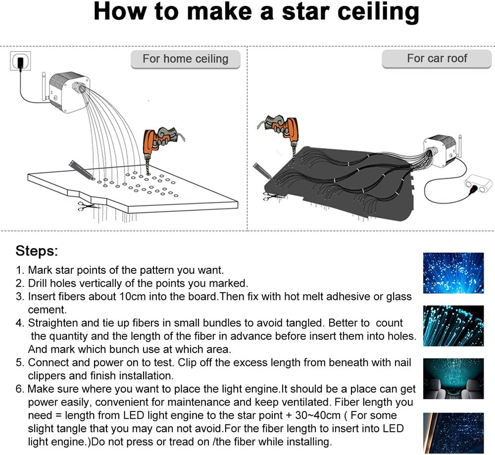 2*10W Dual Head Twinkle RGBW Fiber Optic Star Light Headliner kit for Car Truck SUV & Boat Yacht with Bluetooth/Remote Control