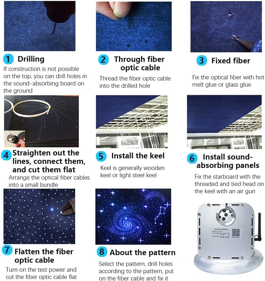 32W RGBW Twinkle Fiber Optic Lights for Car Truck & Home Theater with Bluetooth App & Sound Control