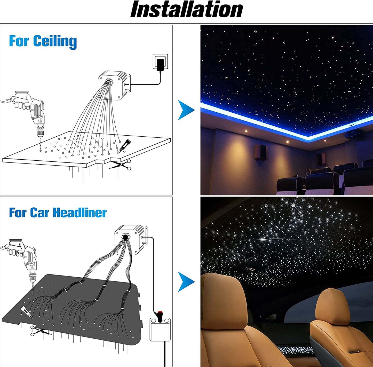 32W RGBW Twinkle Fiber Optic Lights for Car Truck & Home Theater with Bluetooth App & Sound Control