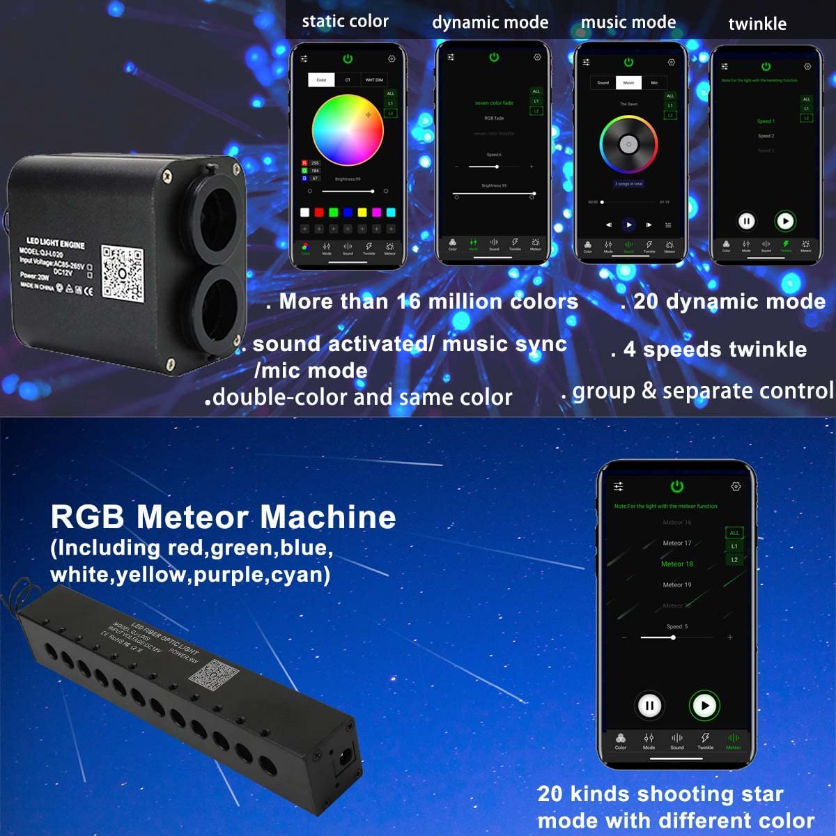 Smart Dual Color 2*10W Bluetooth Twinkle Rolls Royce Ceiling Star Lights with RGB Shooting Stars for Car Truck's Headliner