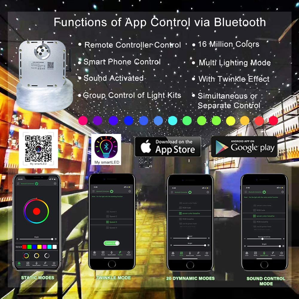 32W RGBW Twinkle Fiber Optic Lights for Car Truck & Home Theater with Bluetooth App & Sound Control