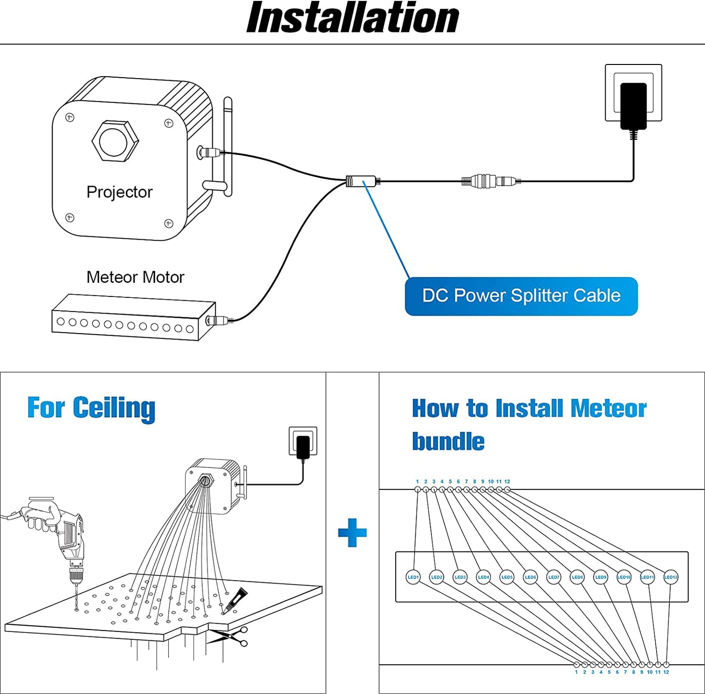 32W RGBW Twinkle Fiber Optic Lights for Car Truck & Home Theater with Bluetooth App & Sound Control
