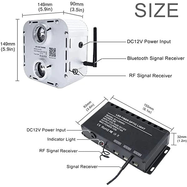 2*16W Dual Head Twinkle RGBW Fiber Optic Light Kit with Bluetooth App/Remote Control for Car Truck & Home Theaters