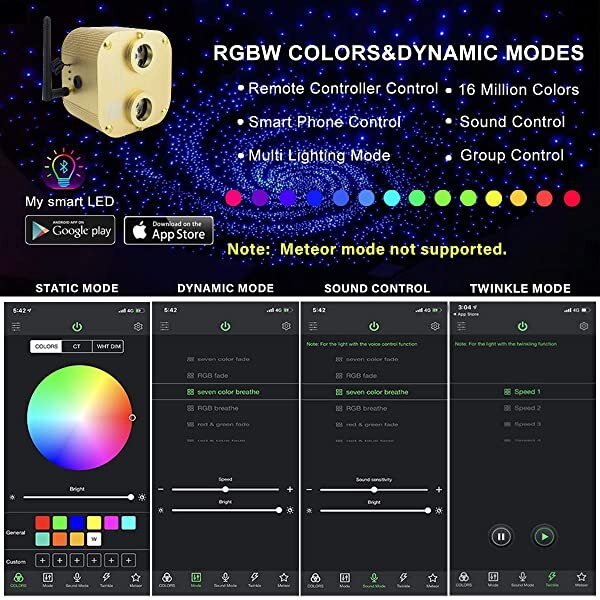 Dual Head 20W Twinkle RGBW LED Fiber Optic Light Engine for Rolls Royce Star Roof Kit