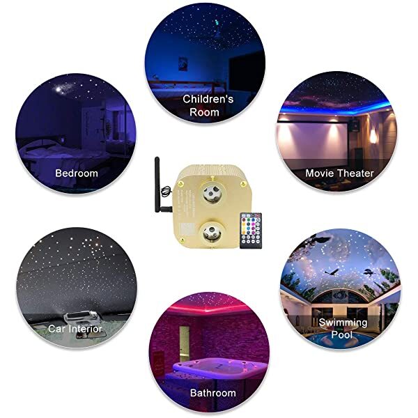 Dual Head 20W Twinkle RGBW LED Fiber Optic Light Engine for Rolls Royce Star Roof Kit