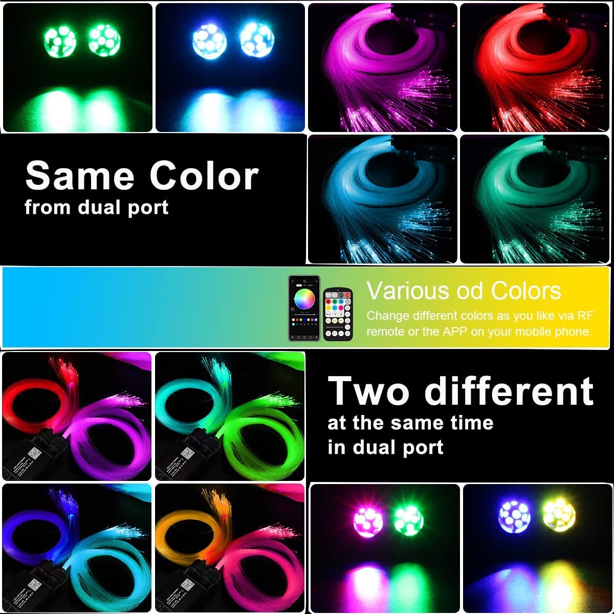 Smart Dual Color 2*10W Bluetooth Twinkle LED Light Box for Starlight Headliner Kits