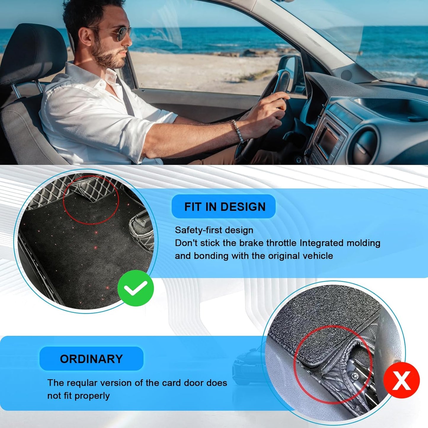 SANLI LED RGBW Tesla Starlight Car Mats with APP Control & Remote Control. Only for Tesla Model Y & Model 3 - Waterproof Washable