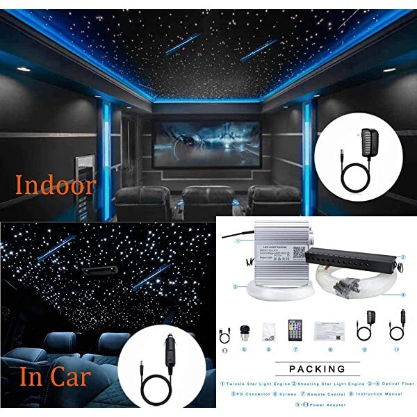 10W Twinkle RGBW Fiber Optic Star Headliner kit for Car with Bluetooth App/Remote Control & Music Activated