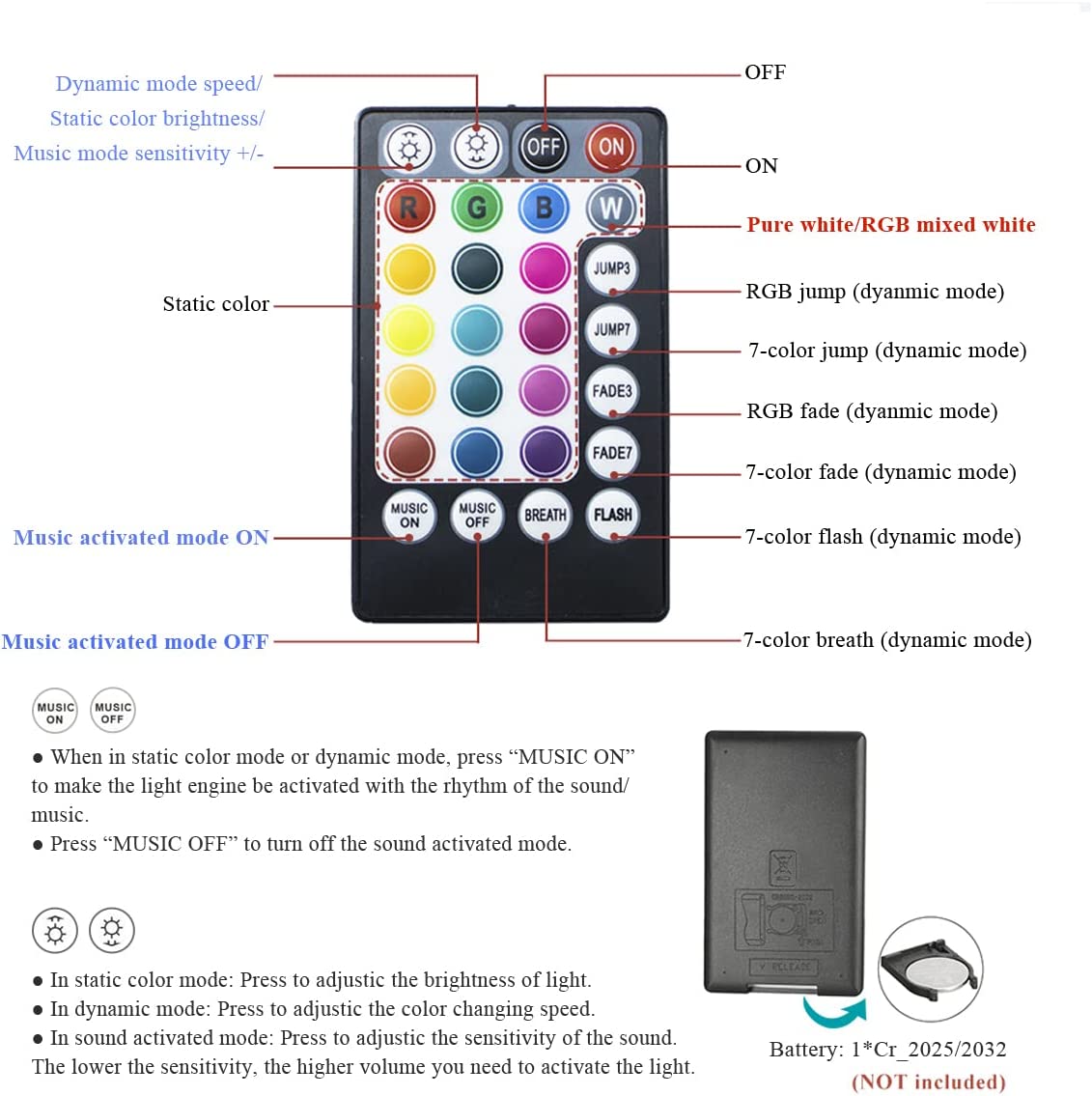 16W RGBW Bluetooth Starlight Roof Kit for Car Truck with Sound Activated & Remote Control