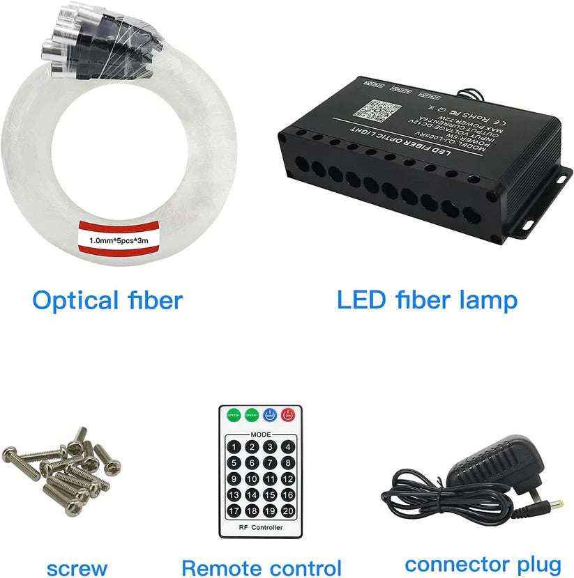 5W LED Shooting Star Fiber Optic Kit for Car Truck & Home Theater Rooms with Bluetooth App/RF Control