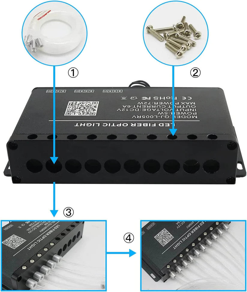 5W LED Shooting Star Fiber Optic Kit for Car Truck & Home Theater Rooms with Bluetooth App/RF Control