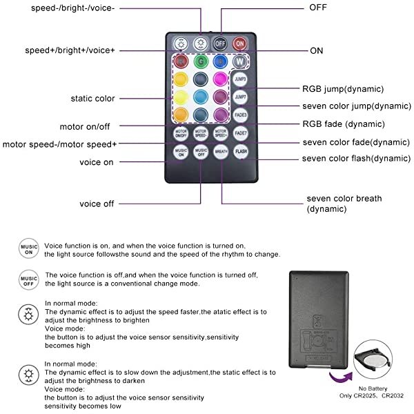 16W RGBW Bluetooth Fiber Optic LED Illuminator for Rolls Royce Star Lights with RF Controller