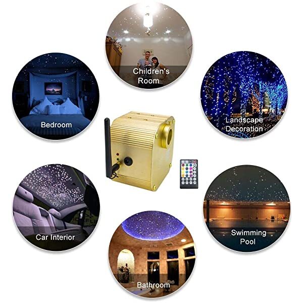 16W Twinkle RGBW Bluetooth LED Fiber Optic Light Source for Starlight Headliner Kit